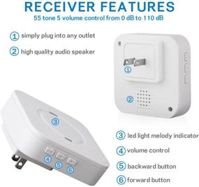 img 1 attached to 📟 NiCalBel Wireless Wrist Pager Watch Caregiver Call Button System: Efficient Alert Solution for Caregivers & Patients