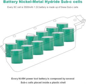 img 2 attached to 🔋 Creabest 4800mAh Ni-MH Replacement Battery for iRobot Roomba 400 Series - Long-lasting Power and Compatibility