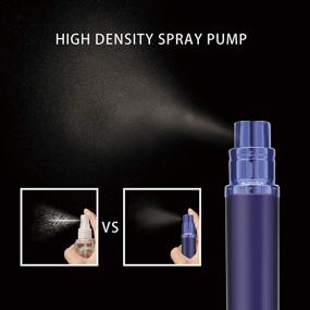 img 3 attached to Refillable Perfume Atomizer Portable Leakage