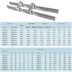 img 2 attached to CNCCANEN Support SBR16UU Slotted Bearings