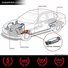 img 1 attached to 🚘 DNA Motoring OEM-CONV-008: Factory Style Catalytic Converter Exhaust Header Replacement for 11-16 Cruze / 12-17 Sonic 1.8L - High Compatibility & Quality