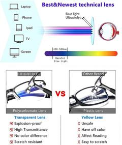 img 2 attached to Reading Glasses Computer Blocking Eyeglasses