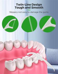 img 2 attached to Зубочистки Twin Line Dental Toughness Portable