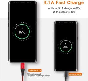 img 3 attached to 🔌 3-Pack 3ft USB C Cable - Fast Charging, JXMOX USB A to USB Type C Charger Braided Cord, Compatible with Samsung Galaxy S20 Ultra S10E S9+ S8 Plus, Note 10 9 8, A32 A12 A10e A11 A20 A21 A51 A71 (Red)