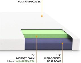 img 2 attached to Покрывало для двуспального матраса доступного ценового диапазона: Лучшая цена на 4-дюймовую пену с успокаивающим зеленым чаем, сертифицированное по стандартам CertiPUR-US, с чехлом в комплекте.