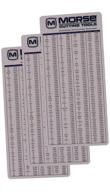 📊 morse plastic pocket chart (3-pack): machinist reference for decimal equivalents, drill sizes for taps, and essential formulas - enhanced practicality logo