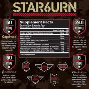 img 3 attached to T6 STAR6URN – Advanced Thermogenic Fat Burner, Effective Weight Loss Pills for Men and Women with Chromium, Pure Forskolin, and 7 Additional Shredding Ingredients - Powerful Appetite Suppressant, 30 Day Supply