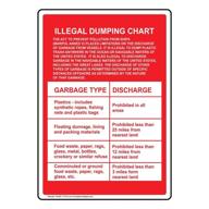 🚫 vertical illegal dumping prevention sign by compliancesigns logo