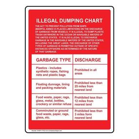 img 4 attached to 🚫 Vertical Illegal Dumping Prevention Sign by ComplianceSigns