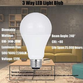 img 2 attached to Light Bulbs Natural Equiv 2200LM