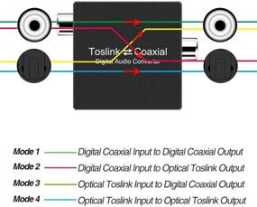 img 3 attached to 🔌 Цифровой коаксиальный к оптическому конвертеру: двунаправленный аудио-конвертер адаптер