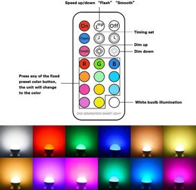 img 1 attached to MELPO Changing Dimmable Decoration Household