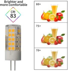 img 1 attached to 💡 Halogen-Level Brightness with Bi-Pin Landscape Lighting Solution