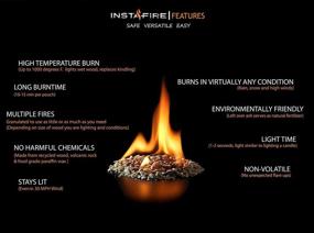 img 2 attached to 🔥 Get the Best: 18 Packs of Insta-Fire Granulated Fire Starter - 2017 Fire Starter of The Year!