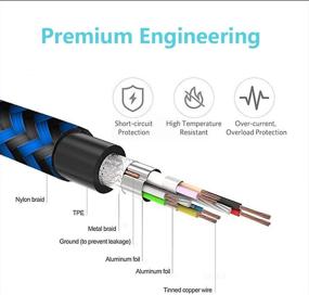 img 1 attached to ⚡ 2019 MacBook Samsung Compatible Charger