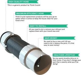 img 2 attached to 🦈 Shark Compatible Replacement Floor Nozzle Hose by Crucial Vacuum - Fits Shark Part #156FFJ & Models NV370, NV350, NV352, NV355, NV356, NV356E, NV357, NV370 Vacs (1 Pack)