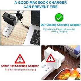 img 1 attached to 💡 Universal USB C Laptop Charger, 61W/65W Type C Power Adapter for Mac Book Pro, Dell, HP, Thinkpad, ASUS, Acer, Huawei Matebook, and More Laptops or Smartphones with USB C