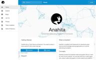 картинка 1 прикреплена к отзыву Anahita от Brian Rivenbark