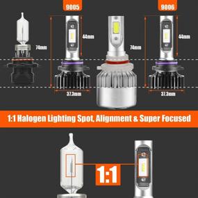 img 3 attached to 🔆 CZC AUTO LED Headlight Bulbs 9005 9006 Combo - Super Bright 20000LM 6000K White LED Bulbs - Long-lasting, Over 30000 Hours