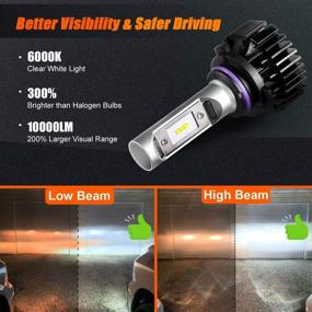 img 1 attached to 🔆 CZC AUTO LED Headlight Bulbs 9005 9006 Combo - Super Bright 20000LM 6000K White LED Bulbs - Long-lasting, Over 30000 Hours