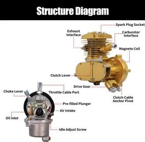 img 3 attached to 🚲 YUEWO 80cc 2-Тактный улучшенный комплект для преобразования электровелосипеда - Преобразуйте велосипеды 24", 26" и 28" с помощью набора для установки бензинового двигателя DIY