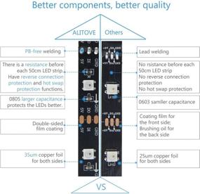 img 2 attached to 🌈 ALITOVE 16.4ft WS2812B Individually Addressable LED Strip Light 5050 RGB SMD 150 Pixels - Waterproof IP67 - 2-Pack