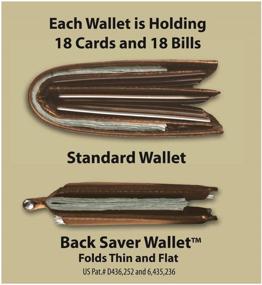img 2 attached to Leather Minimalist Men's Wallet - Back Saver Accessory for Wallets, Card Cases & Money Organizers