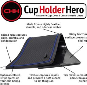 img 2 attached to CupHolderHero Fits Tesla Model 3 Accessories 2017-2019 Premium Custom Interior Anti Dust Center Console Organizer Tray With Liner Mats