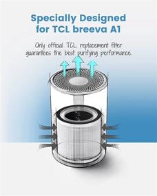 img 4 attached to 🌬️ Заменяющий фильтр TCL Breeva A1 для очистителя воздуха - True HEPA H13 и активированный угольный фильтр для удаления 99.97% пыли, пыльцы и шерсти животных - Длительность 90 дней / 3 месяца (равносильно 2 160 часов) - 1 упаковка, белый.