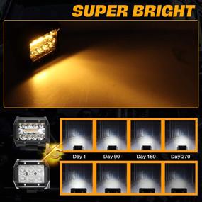 img 2 attached to Enhance Your Off-Roading Experience with BESTZHEYU 4 Inch LED Pod Lights – Powerful Amber White Flash Light for Pickups, ATVs, UTVs, SUVs & Boats (4PCS)