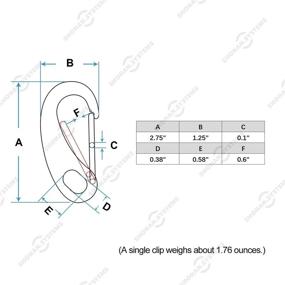 img 3 attached to 🚤 SHONAN 2-3/4 Inch Carabiner Clips: High Capacity 4 Pack Stainless Steel Boat Clips for Ropes & Marine Grade Snap Hooks