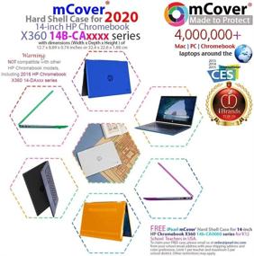 img 1 attached to 💦 2020 14" HP Chromebook X360 14b-CAxxxx Series Laptops Aqua Hard Shell Case by mCover