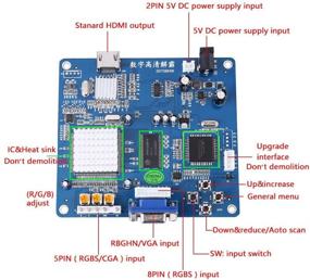 img 3 attached to 🎮 Плата преобразователя видеовыхода VGA/RGB/CGA/EGA/YUV в HDMI высокой четкости для аркадных игр "Blue - Atomic Market