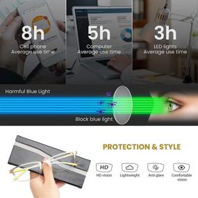 img 2 attached to 👓 Livho Blue Light Blocking Computer Glasses: Reduce Eyestrain, UV Ray Protection, and Enhance Sleep Quality - Women and Men