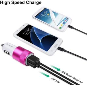 img 1 attached to Rapid 5.4A/30W Fast Car Charger Adapter with Quick Charging | 2 USB Ports | Flush Fit | Compatible with Samsung Galaxy S21 S20 Ultra S10e S10 S9 S8 Note, iPhone