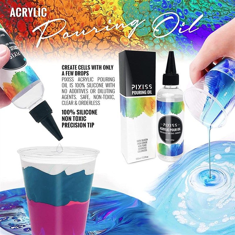 Acrylic Pouring Oil 100% Silicone Oil For Acrylic Pouring and Painting 100 Silicone  Oil Liquid Silicone - Silicon - 100ml/3.3-Ounce 