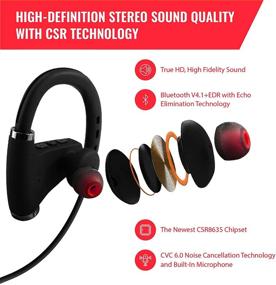 img 1 attached to 🎧 Беспроводные наушники AHADU AHBT-102 Bluetooth 2019 с улучшенными возможностями, самым долгим временем работы аккумулятора, лучшей шумоизоляцией и встроенным микрофоном для занятий в спортзале, бега и тренировок, до 16 часов автономной работы