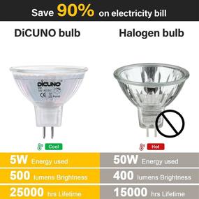 img 1 attached to 💡 Enhanced Lighting Efficiency with DiCUNO GU5 LED Bulb