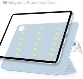 img 3 attached to 📱 Aoub Case for iPad Pro 11 2021 & 2020 & 2018: Rebound Magnetic Attachment Smart Cover in Light Blue [Supports Pencil Pairing & Charging, Slim Lightweight Trifold Stand]