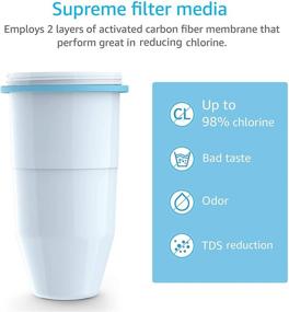 img 3 attached to AQUA CREST Replacement Filtration Dispensers - Compatible and Enhanced for Optimum Performance