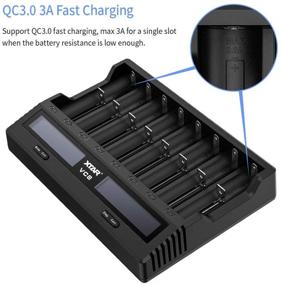 img 2 attached to 🔋 XTAR VC8 8-Bay Smart Charger: USB C & 21700 Battery Charger with LCD Display - Fast Charging for Li-ion & Ni-MH Batteries - Compatible with 18650, 21700, 10440, 16340, 18700, 26650