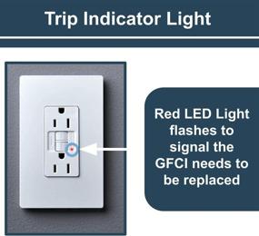 img 1 attached to Legrand Pass Seymour 1597NTLTRNICC4 Combination Tamper Resistant