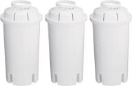 🍶 sapphire replacement filters for pitchers - pack of 3 logo