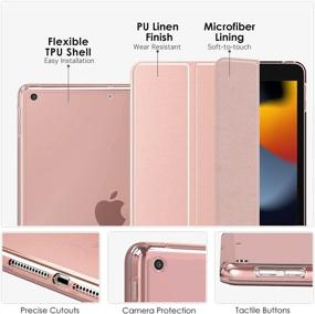 img 1 attached to 📱 MoKo iPad 10.2 Case for iPad 9th Gen 2021/ iPad 8th Gen 2020/ iPad 7th Gen 2019 - Slim Rose Gold Cover with Stand, Auto Wake/Sleep