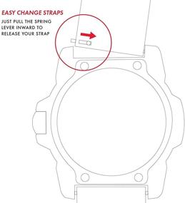 img 1 attached to Genuine Luminox Replacement Rubber 3050 23