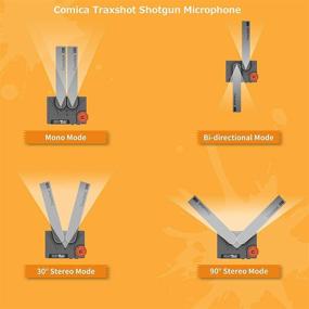 img 3 attached to Comica Traxshot: Ultimate All-in-One Shotgun Microphone for Camera, iPhone, and Smartphone