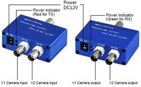 img 3 attached to Коаксиальный канал мультиплексора Hikvision Security