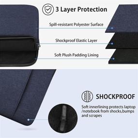 img 2 attached to Waterproof Portable Accessory Protective Compatible Laptop Accessories