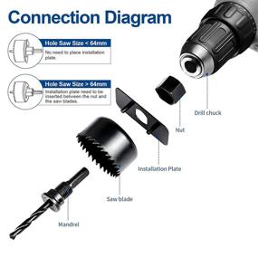 img 1 attached to NINDEJIN Woodworking Mandrels 19 64Mm Plasterboard