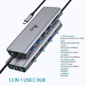 img 3 attached to 13-in-1 USB C Docking Station with Dual Monitor Support - Compatible with MacBook Pro/Air, Dell, HP, Lenovo, Thinkpad, and More Type-C Laptops